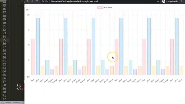 8 Zoom Wheel Options Chartjs Plugin Zoom in Chart.js смотреть онлайн