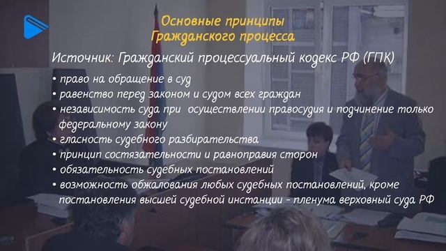 10 класс - Обществознание - Процессуальные отрасли права. Гражданский процесс смотреть онлайн