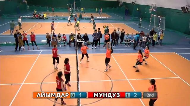 Айымдар - Мундуз смотреть онлайн
