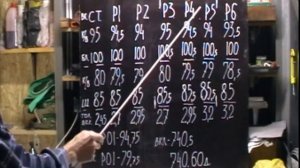 Применение вкладышей при ремонте двигателя Камаз. Виктор Илюшкин.