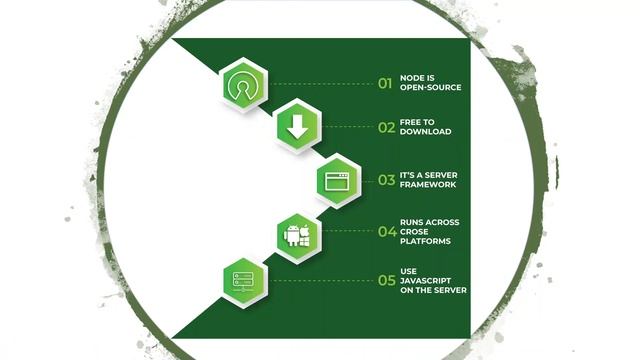 JavaScript Introduction | #6 Web Development Tamil Tutorial for Beginners смотреть онлайн