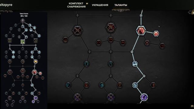 Darktide | Изувер, билды для удовольствия на любой сложности