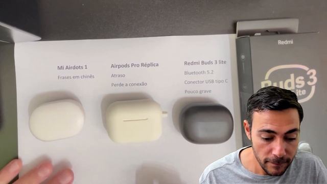 Minha experiência com fones bluetooth! Será que meu Redmi Buds 3 Lite é bom? Tem graves bons? смотреть онлайн