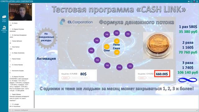 CL CASH LINK Связь с человеком навсегда и вместе! Лариса Баженова 17 02 2020 смотреть онлайн