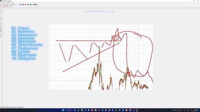 СЛОВАРЬ ТРЕЙДЕРА / ТРЕЙДИНГ С НУЛЯ / BINANCE ОБУЧЕНИЕ ТОРГОВЛЕ / КАК НАУЧИТЬСЯ ТРЕЙДИНГУ смотреть онлайн
