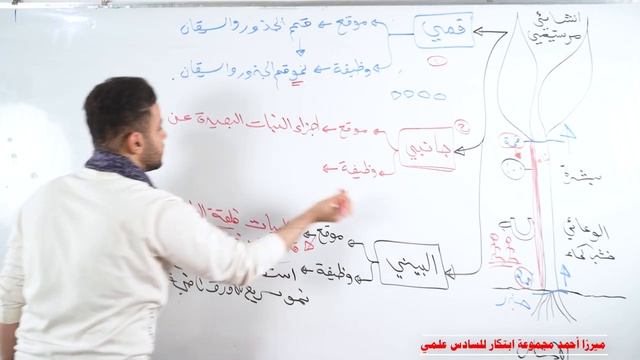 ميرزا احمد فصل ثاني ن 2