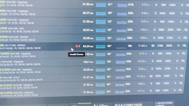 RTX A4000 спустя месяц майнинга смотреть онлайн