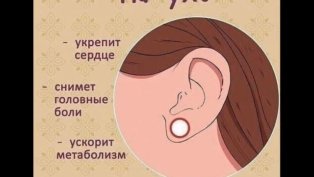 РЕФЛЕКСОЛОГИЯ ДАВЛЕНИЕ ПАЛЬЦЕВ НА РЕФЛЕКТОРНЫЕ ТОЧКИ смотреть онлайн