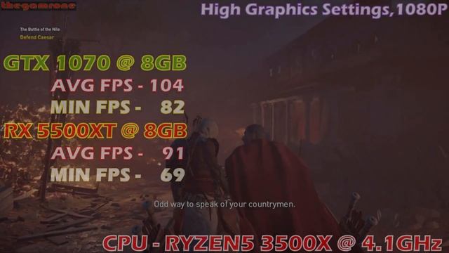 GTX1070 {OLD} Vs RX 5500XT {NEW} | Gaming Benchmark |