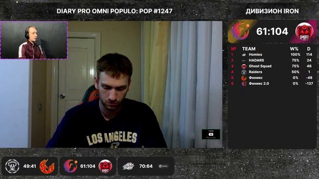 POP (1247): Ghost Squad пробили сотку, Шанаев разбушевался смотреть онлайн