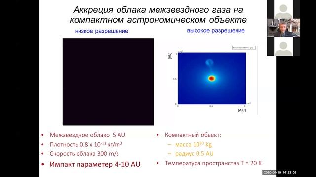 Кафедры ФПМИ | Кафедра ИПМ им.Келдыша РАН, специализация "Математическое моделирование" (ИПМ МатМод смотреть онлайн