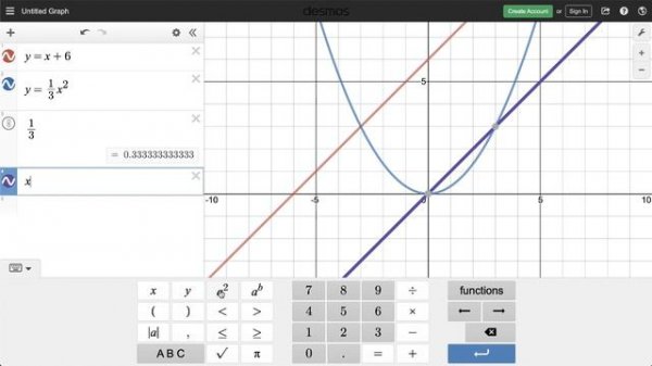 Introduction to the Desmos Graphing Calculator