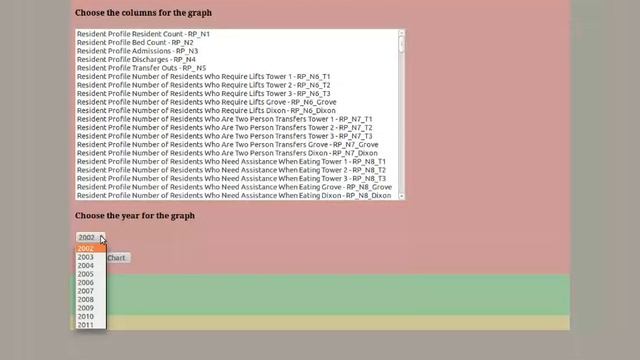 Clojure demo web application using Ring, Compojure, MongoDB and Fusion Charts. смотреть онлайн