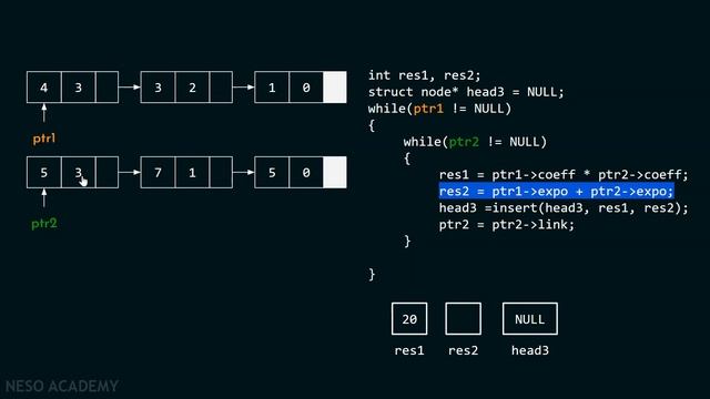 Application of Linked List (Multiplication of Two Polynomials) смотреть онлайн