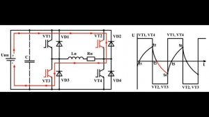 Как работает ИНВЕРТОР НАПРЯЖЕНИЯ