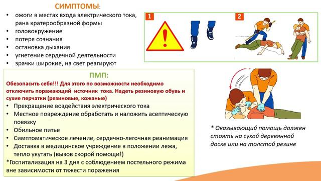 13.7. Электротравма смотреть онлайн