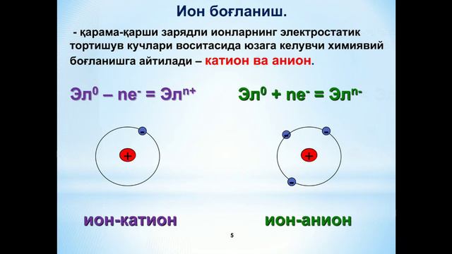8-синф химия Ион богланиш смотреть онлайн