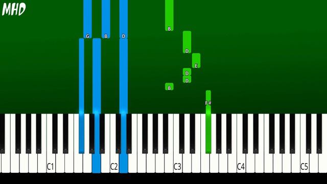 Ed Sheeran - Leave Your Life - Piano Tutorial смотреть онлайн