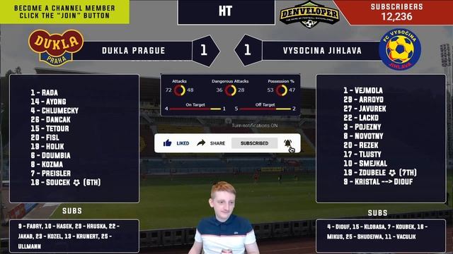 DUKLA PRAHA vs VYSOCINA JIHLAVA ? Live Football Watchalong - Czech Republic FNL смотреть онлайн