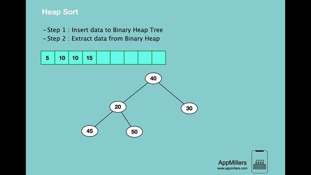 Heap Sort Data Structures and Algorithms in Python 720p смотреть онлайн
