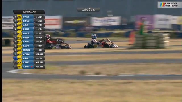 KZ Finala 2 27 29 Septembrie 2019 AMC KART Bucuresti смотреть онлайн