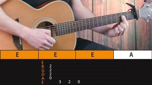 HOW TO PLAY RETURN TO SENDER ELVIS | Guitar Pilgrim