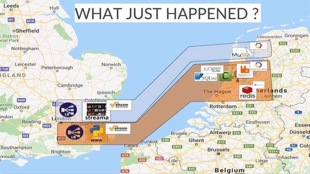 Intro - Deploying Kubernetes Applications across multiple public clouds using Contrail as the CNI смотреть онлайн