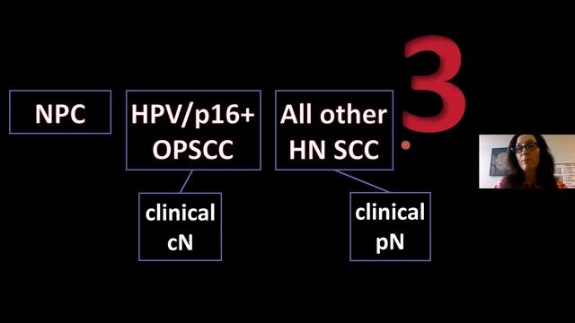 The "How To" of Neck Nodes, Dr. Christine Glastonbury - MRI Online Noon Conference смотреть онлайн