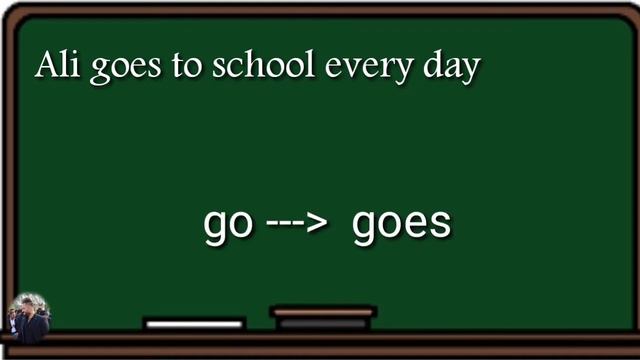Present simple tense زمن المضارع البسيط смотреть онлайн