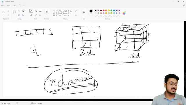 Learn Data Science | Real Estate price prediction | Free Bootcamp | Day 04 смотреть онлайн