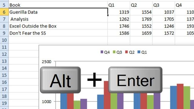 Excel - Chart X-Axis Labels Word Wrap - Episode 1797 смотреть онлайн