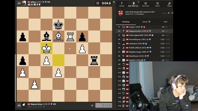 Magnus Carlsen Streams Titled Tuesday Blitz January '23