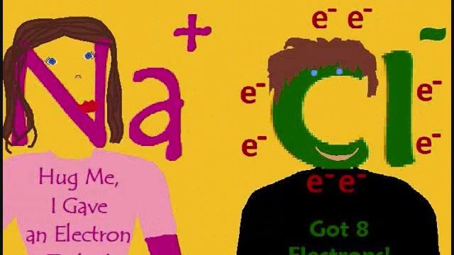 Help! The Halogen Song смотреть онлайн
