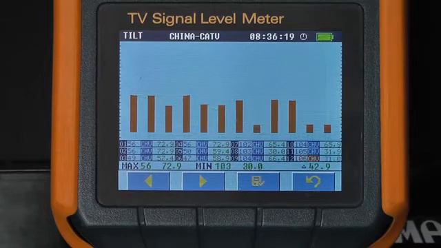 How to make a TILT test with Radiasun digital signal level meter RA2009D смотреть онлайн