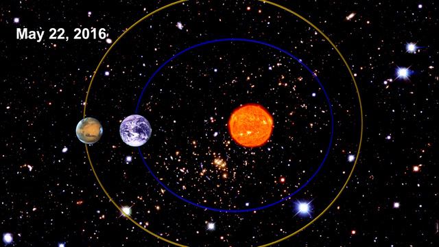 Classroom Aid - Mars Orbit смотреть онлайн