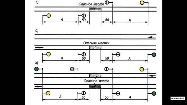 сария55 Опасное место смотреть онлайн
