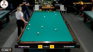 Диана Миронова - Канат Оспанов | Свободная до 30 шаров