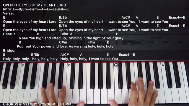 Open The Eyes Of My Heart Michael W Smith Piano Cover Chords and Melody смотреть онлайн