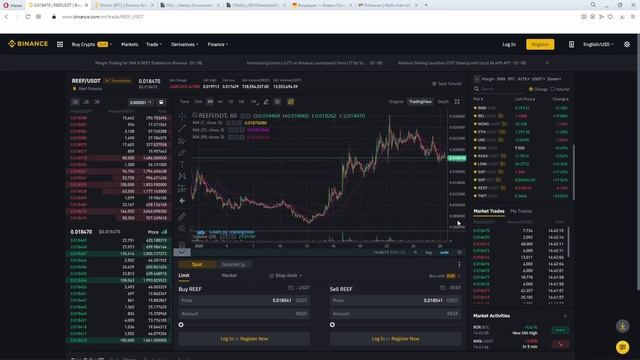 Обзор Litentry (LIT) - фармим на Binance LaunchPool с 29 января 2021 смотреть онлайн