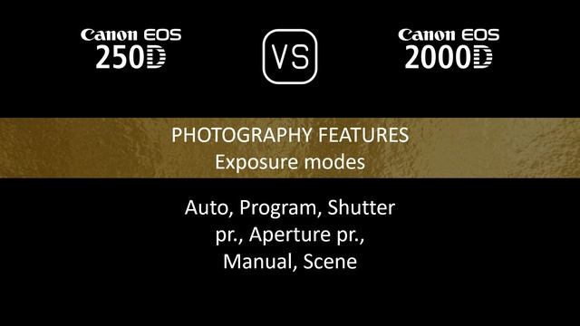 Canon EOS 250D vs. Canon EOS 2000D: A Comparison of Specifications смотреть онлайн