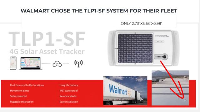 Solar GPS смотреть онлайн