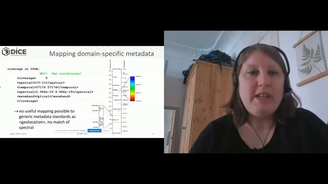 B02: IG Metadata Syntactic and Semantic Conversion of Metadata смотреть онлайн