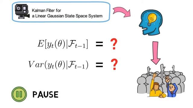 KF_V7: Expectation Maximization for LGSSM смотреть онлайн