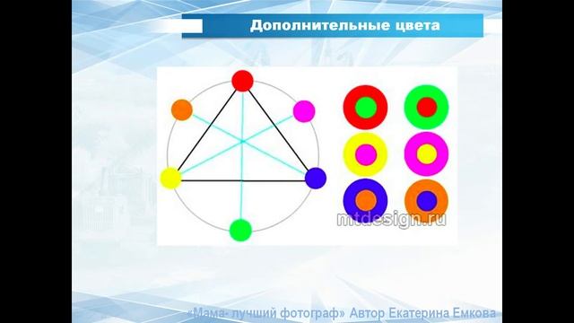 4 Три основных цвета и дополнительные цвета смотреть онлайн