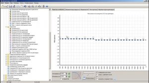 Описание калибровок в прошивке. Часть 2.