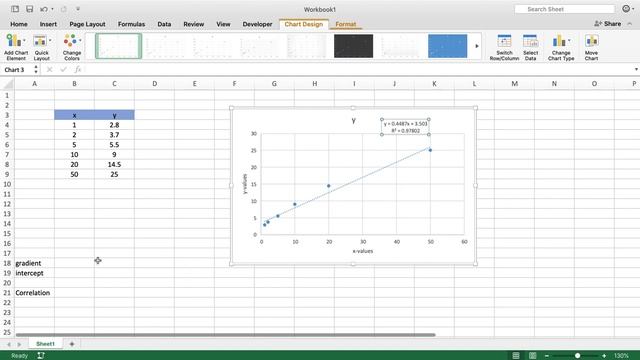 Scatter plot in Excel with trendline смотреть онлайн