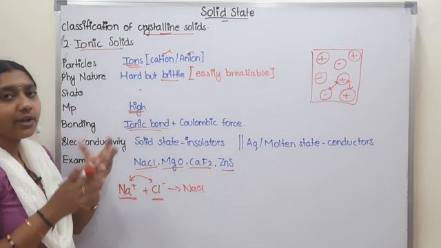 Classification Of Crystalline Solids | In Tamil | Class 12 | With FREE PDF | In Tabular Column | смотреть онлайн