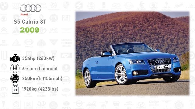 Audi Evolution смотреть онлайн