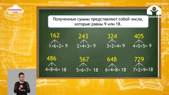 Математика 4 класс / Умножение трехзначного числа на однозначное / Телеуроки 21.09.2020 смотреть онлайн