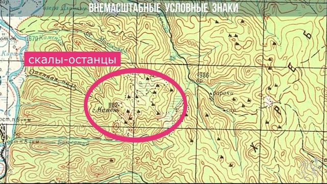 Карта. Часть 2. Топознаки. смотреть онлайн